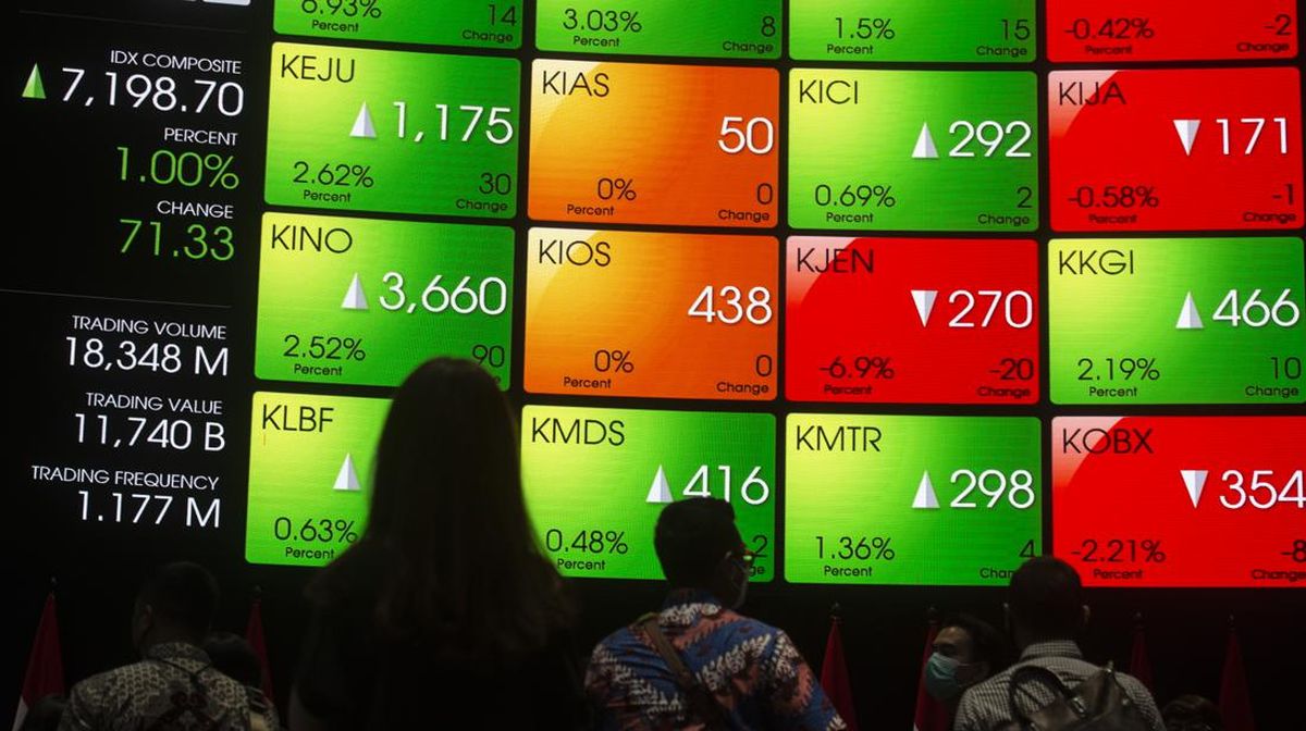 IHSG Rontok Jelang Libur Lebaran: Faktor Penyebab dan Dampaknya